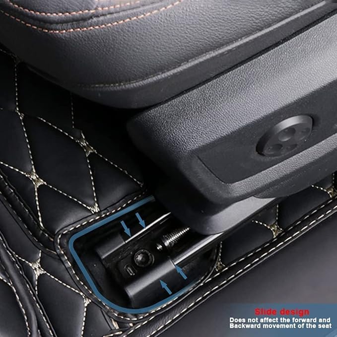 MELKEN Custom Fit Leather Car Floor Mats for 95% of Cars Full Coverage Floor Liners Car Mats (Black & White)