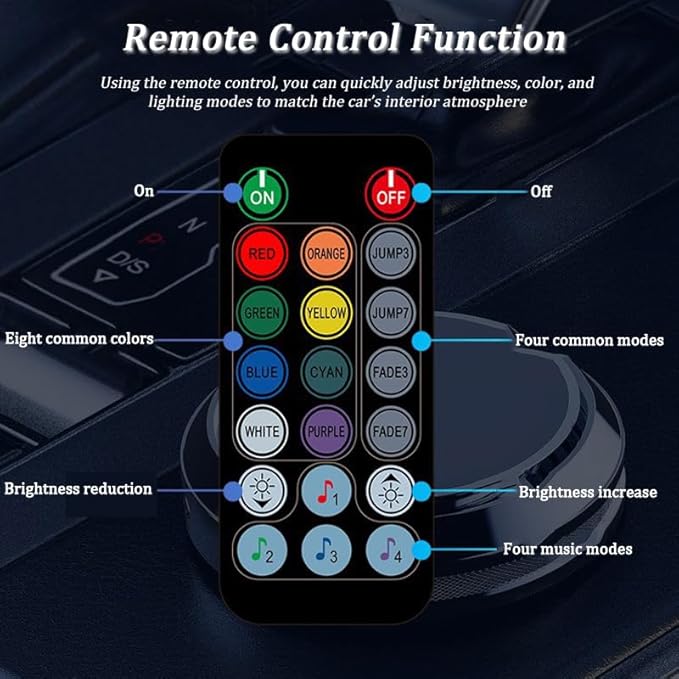 Car LED Strip Light for Alfa Romeo 8C Spider 2010–2010, 6 in 1 Car Ambient Lighting Kits, Interior Interior Light Sync to Music, Auto Decorations Interior Accessories, 8M