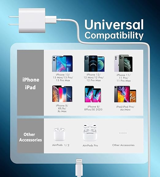 iPhone Fast Charger,Fast Charger iPhone 2Pack 20W PD USB C Wall Charger Type C Power Adapter Lightning Cable Cord Fast Charging Plug Apple Chargers for iPhone 14 Pro/13/12 Pro Max/XS/XR/X/8/SE/iPad