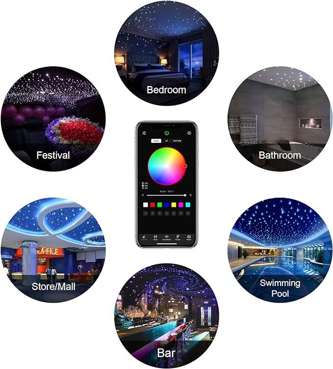 CHINLY Meteor 16W 550pcs 0.03in 13.1ft Car Use Bluetooth RGBW LED Fiber Optic APP/Remote Music Mode Headliner Light Kit+ Shooting Star kit +Adapter+Cigarette Lighter(Non-Twinkle)