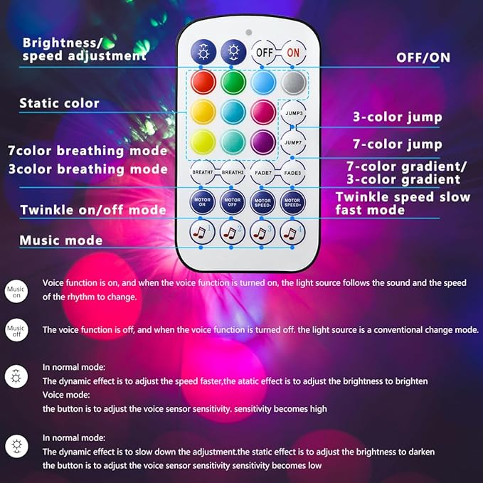 AZIMOM Mini 6W Twinkle 450pcs 0.03in 9.8ft Fiber Optic Starlight Headliner Kit for Car Home End Glow Fiber Strands Sound-Activated APP& Remote Control Starlight Engine