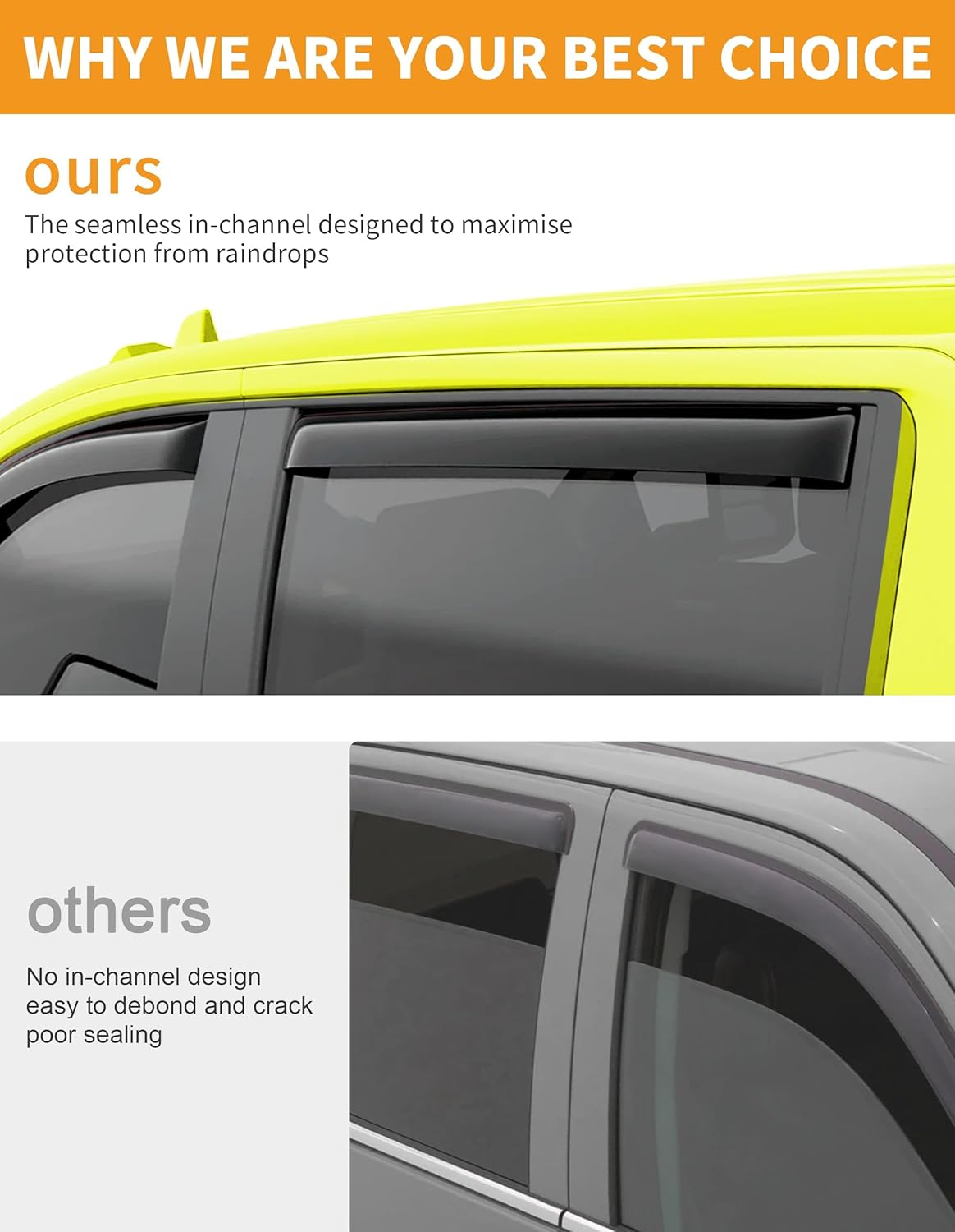 in-Channel Window Rain Guards Fit for 2023 2024 2025 Honda CR-V CRV C-RV Extra Durable Window Deflectors Vent Visors Shades Exterior Car Accessories- 4 pcs