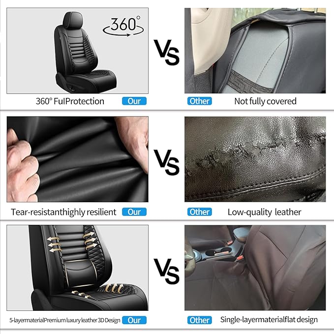Fit Venza Car Seat Covers for Toyota Venza 2009-2024 2025 2026 - Upgraded Premium Waterproof & Breathable Leather, Airbag Compatible, All-Weather Seat Cushion Protector (Full Set, Black)