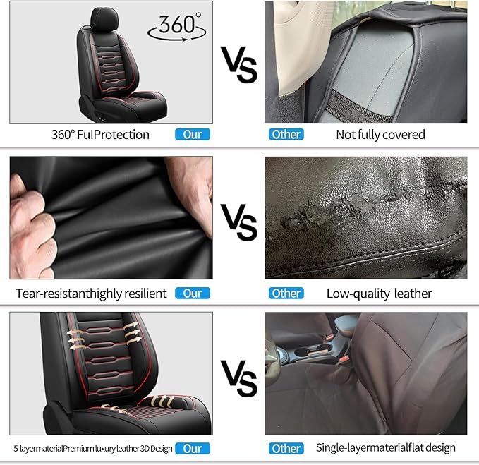 Fit 4Runner Car Seat Covers for Toyota 4Runner 2003-2024 2025 2026 - Upgraded Premium Waterproof & Breathable Leather, Airbag Compatible, All-Weather Seat Cushion Protector (2 Front/Black+Red)