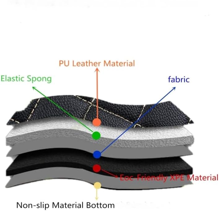 Custom Artificial Leather Waterproof All-Weather Car Floor Mats Fit for 99% Sedan SUV Sports Car Vehicle Car Mat (Gray Black Beige)