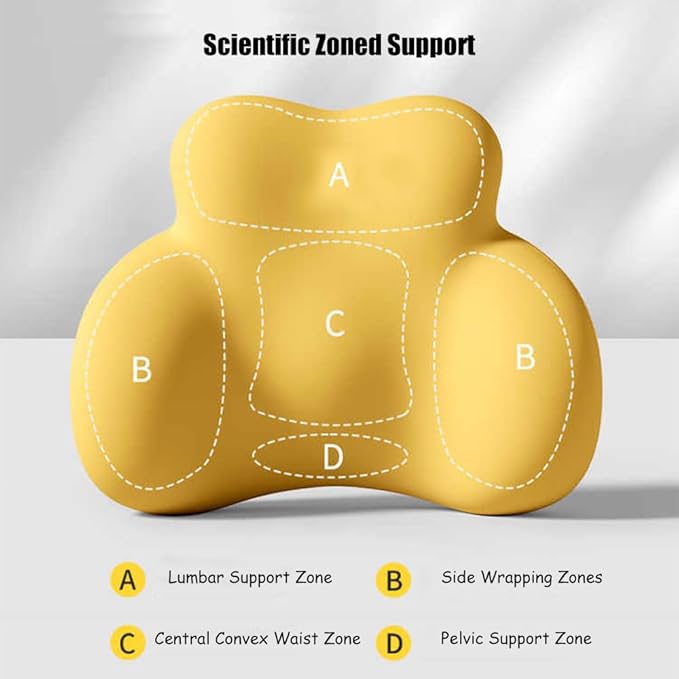Car Lumbar Support Pillow for Citroen Berlingo 2018-2023 2024 2025 2026 Memory Foam Back Support Cushion Breathable Car Seat Lumbar Pad Accessories,Grey