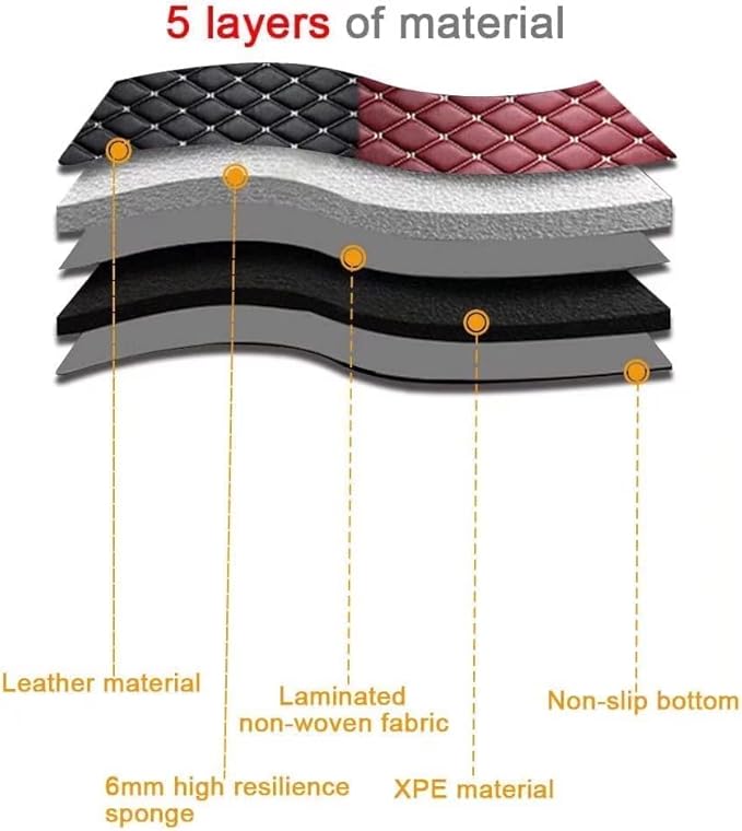 Custom Car Floor Mats for 96% Sedan SUV Sports Car Protection Full Coverage Pads Anti-Slip Leather Floor Lining All Weather Car Floor Mats (Pink)