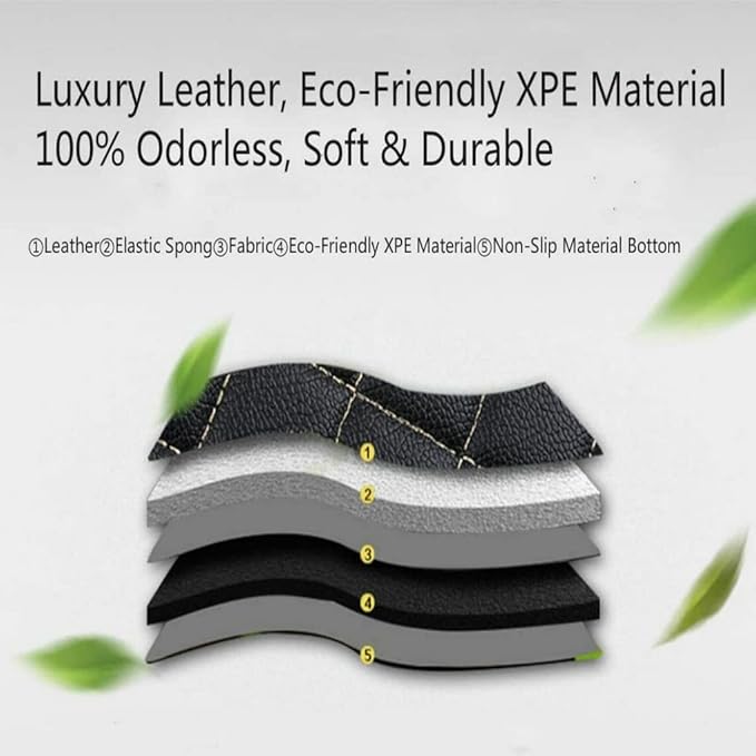 Customize Car Floor Mats for 99% Sedan SUV Sports Car All Weather Leather Full Coverage Waterproof Non-Slip Vehicle Lining Pads (Purple)