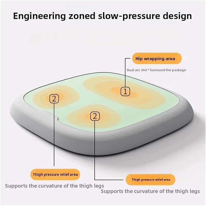 Memory Foam Car Seat Cushions with Lumbar Support - Cool and Breathable Comfort for Car and Office Use(4,45x45cm)