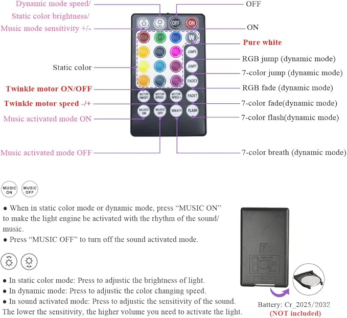 AKEPO 100W Twinkle Fiber Optic Light Engine Only, High Brightness RGBW Twinkle + Music Activated + Bluetooth APP Control + 28-Key Remote Control for Car Home Starlight Headliner