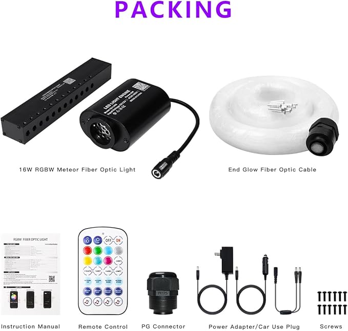 6W Mini Size RGBW Twinkle+White Meteor+Music Sync APP Fiber Optic Lights Kit, Shooting Star Fibers+600pcs 0.03in 9.8ft/3m Fibers APP Fiber Optic Star Light for Home/Car Headliner Starlight