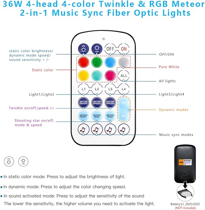 AKEPO 36W 4 Color Twinkle Fiber Optic Starlights Headliner Lights Kit, Optical Fibers Music Sync Bluetooth APP Control Starlight Kit, 600pcs*13.1ft + 240pcs Colorful Shooting Star