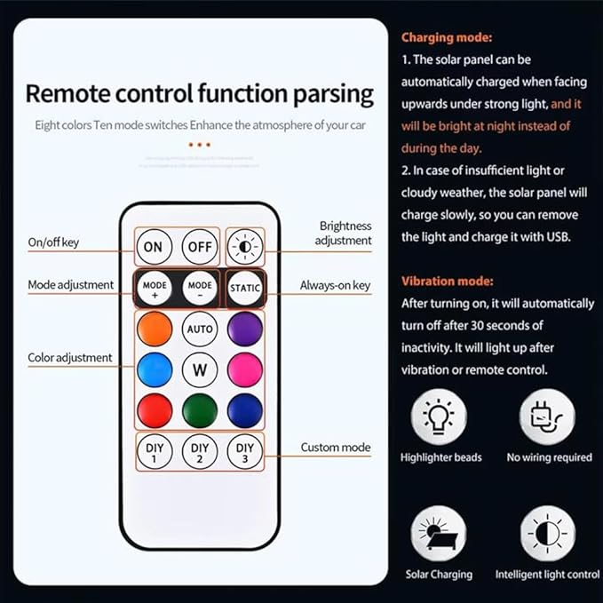 Solar-Powered Car Roof Light – Waterproof, Remote Control & Easy Installation, Solar Car Roof Light Kit, 8 Colors Wireless LED Strobe Lights with Remote Control for Trucks, Motorcycle, Vehicle (1pc)