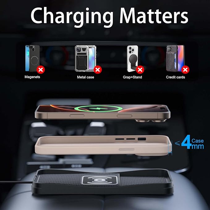 Car Wireless Charger Pad for Chevrolet Van 1500 2003-2009, Fast Car Wireless Charging Pad for Car Center Console, Non Slip Charging Mat,1M-Type C