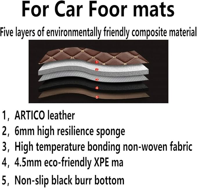 KaiLaiCarCustom Automotive Car Floor Mats for 99.99% Sedan SUV Sports Car Men Women Protection Full Coverage Pads Anti-Slip Leather Floor Lining (Brown Diamond + Black Strip, D- Diamond + Strip)