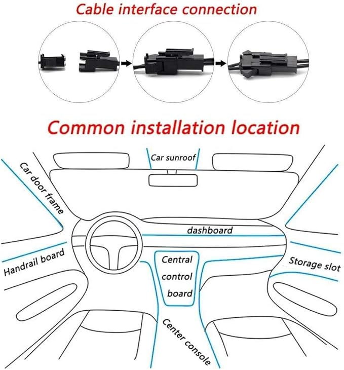 ABALDI Car Strip Light USB Neon Light El Wire for Car Led Decoration(5m16ft,USB,Purple)