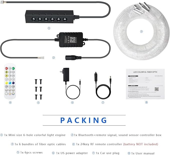 AKEPO MIni Size 3.2W 6-Hole RGB Multi-Color Fiber Optic Lights, APP Control 13.1ft 240pcs*0.75mm/0.03in Optical Fiber Several Color Chasing Sound Activated Timer Star Ceiling Sky Light