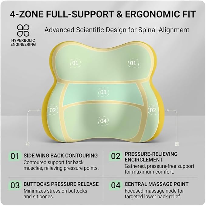 Car Headrest Pillow & Lumbar for Audi Sq5 RS Q3 A4 B8 B6 A3 8P A4 B, Car Seat Neck Pillow Back Support, Breathable All-Season Automotive Seat Cushions, 2PCS,A Black