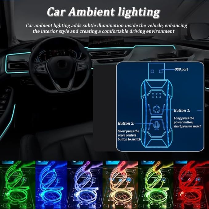 Car LED Lights Interior for Ford Focus RS/ST/Electric 2016–2018, 6 in 1 Ambient Lighting Kit with Remote Control, Car USB LED Strip Lights with Sync to Music, for Cars Trucks SUVs, 8m