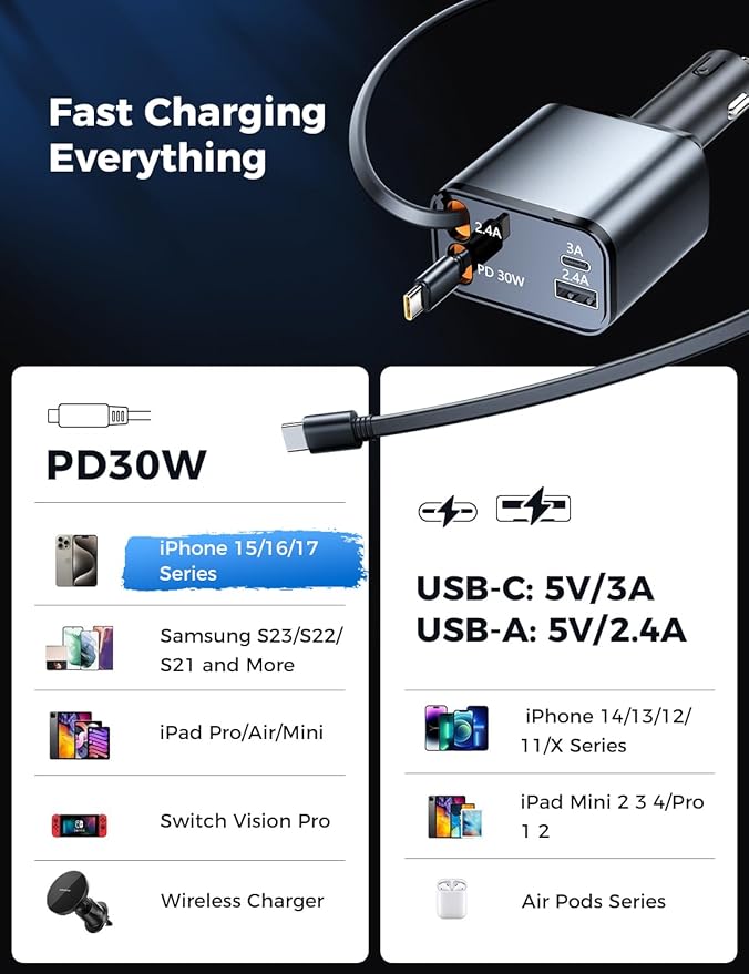SUPERONE Retractable Car Charger with Dual Type C Cords, Ultra-Compact 69W Fast Retractable USB C Car Charger, 4 in 1 Car Accessories Car Chargers for iPhone 17 16 15 14 13 12 Galaxy Pixel