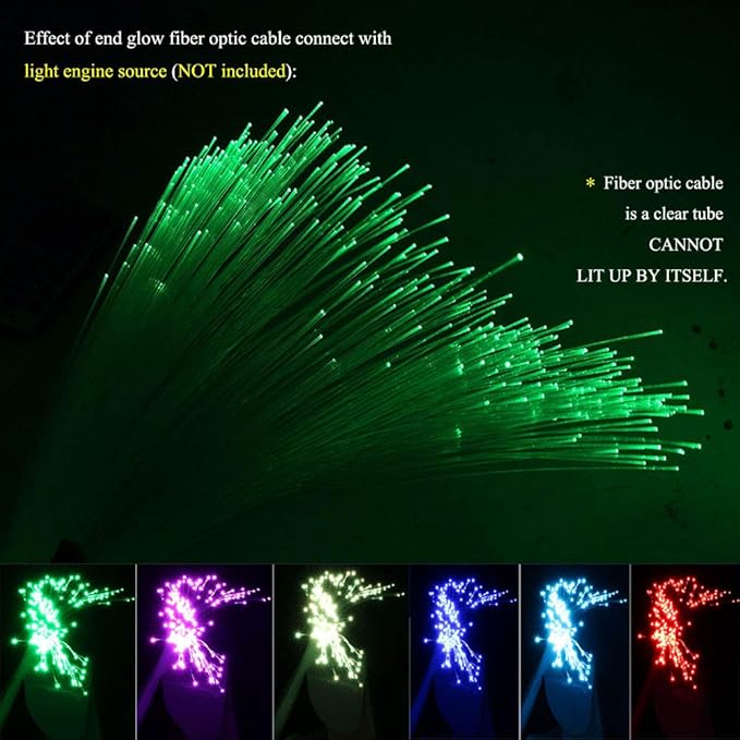 AKEPO End Glow Fiber Optic Light Cable 450pcs*9.8ft/3m*Ф0.03in/0.75mm, PMMA Optical Plastic Cable for LED Star Ceiling Sky Light Kit and Fiber Optical Lighting Decoration (Without Light Source)