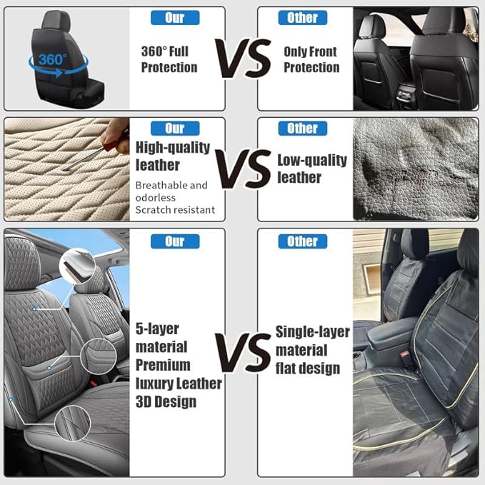 Car Seat Covers Full Set Custom Fit for Chevrolet/Chevy Equinox 2005-2026 - Premium Faux Leather with Lumbar Support | Breathable, Waterproof, Anti-Slip, Durable (Black,Full Set)