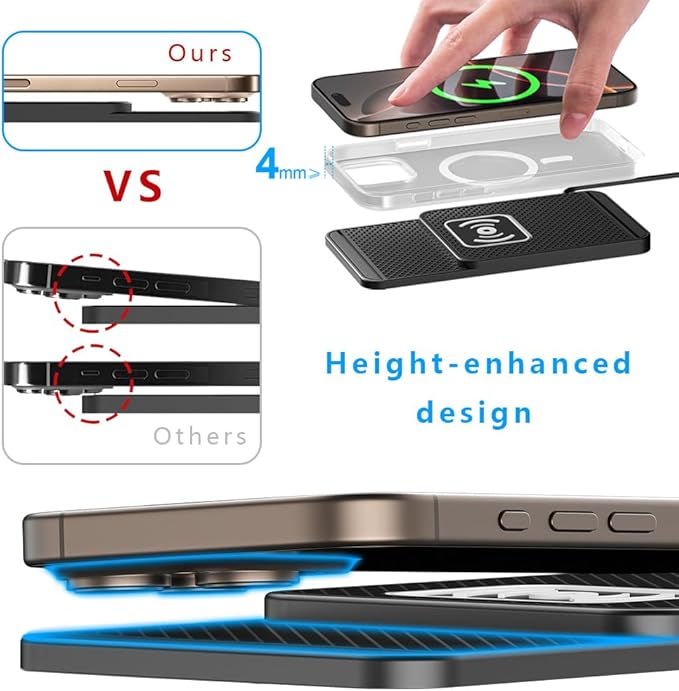 Wireless Charging Pad for Car for Subaru Legacy 2018-2025, Non-Slip Type C/USB 20W Fast Phone Charging Pad DIY Trim-to-Fit No Interior Damage,A&USB