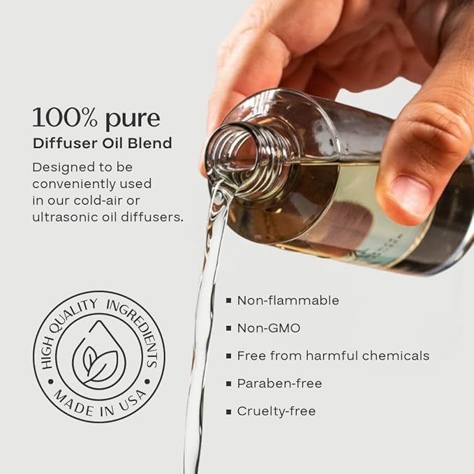 AromaPlan Hotel Scents 24 Knights 5 Fl Oz (2 Pack), Luxury Aroma & Hotel Fragrance Diffuser Oil- Hotel Diffuser Oil for Aromatherapy- USA Made, Bigger Bottle, Bolder Aroma & Longer Lasting