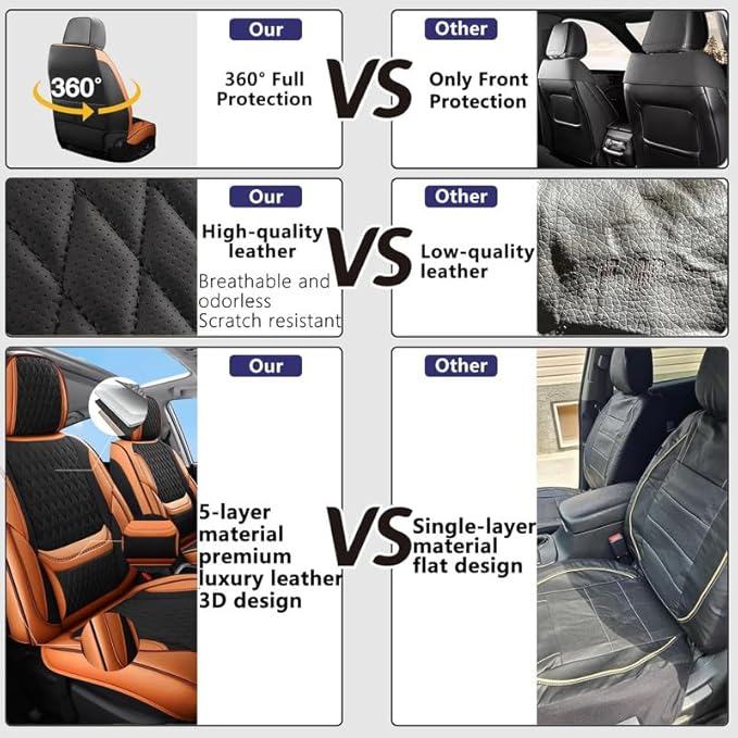 Car Seat Covers Full Set Custom Fit for Ford Focus 2000-2018 - Premium Faux Leather with Lumbar Support | Breathable, Waterproof, Anti-Slip, Durable (Black&Brown,Full Set)