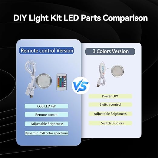 6PCS Remote Control RGB LED Lamp Kit 001 with Power Off Color Storage for Bambu Lab H2D/X1/P1P/A1 Includes Button Battery Makerworld 3D Printed DIY Hardware Model Spare Parts 5V USB Powered