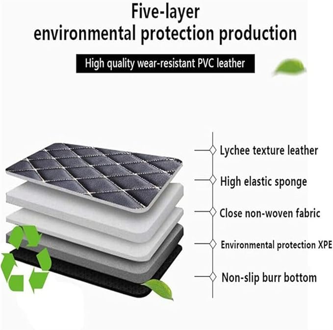 Custom Car Mats All Weather Fit Automotive Floor Mats PU Leather Protector Mat for Most Sedan, SUV, Truck Floor Mats (Coffee)