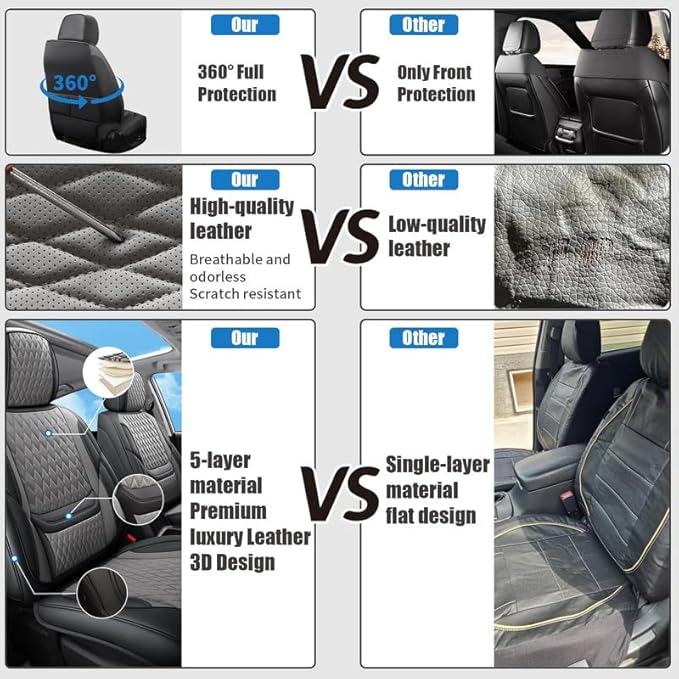 Car Seat Covers Full Set Custom Fit for Mercury Sable 1995-2009 - Premium Faux Leather with Lumbar Support | Breathable, Waterproof, Anti-Slip, Durable (Black&Gray,Full Set)