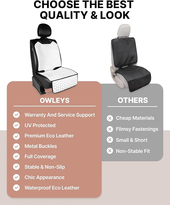 Owleys Set Seat Back Organizer & Car Seat Protector Hexy Waterproof & Non-Slip Protector for Child Car Cushion for Leather and Fabric Seats (White Set 2)