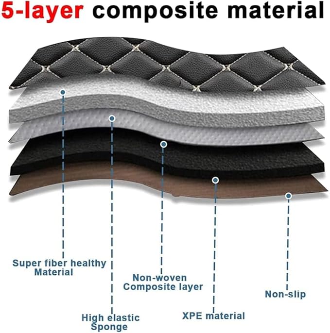 MELKEN Custom Fit Leather Car Floor Mats for 95% of Cars Full Coverage Floor Liners Car Mats (Black Beige)
