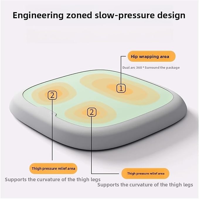 Memory Foam Car Seat Cushions with Lumbar Support - Cool and Breathable Comfort for Car and Office Seats(3,40x40cm)