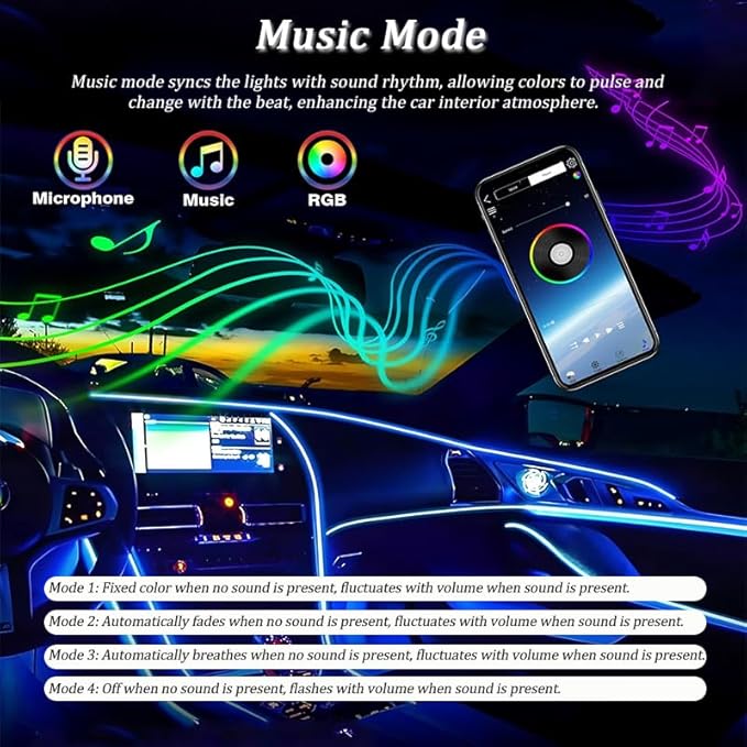 Car LED Strip Light for Alfa Romeo Giulia Quadrifoglio 2016–2025, 6 in 1 Car Ambient Lighting Kits, Interior Interior Light Sync to Music, Auto Decorations Interior Accessories, 8M