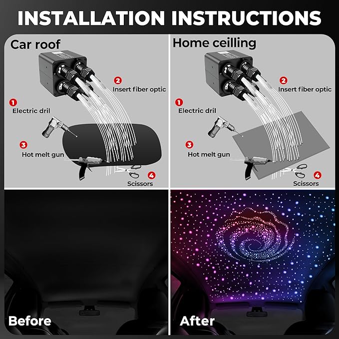1000PCS 32W Starlight Headliner Kit,4 Light Colors Twinkle Fiber Optic Star Ceiling Lights,0.03in*13.1ft/4m, App/Remote Control Rgbw Shooting Star Headliner Kit Car Roof Home Ceiling