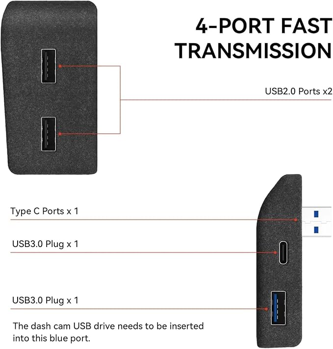 Glove Box Docking Station for Tesla Model Y USB Shunt Hub Docking Station Central Control Expander Glove Box Docking Docking for Tesla Model 3/Y Highland (My 2021-2024)