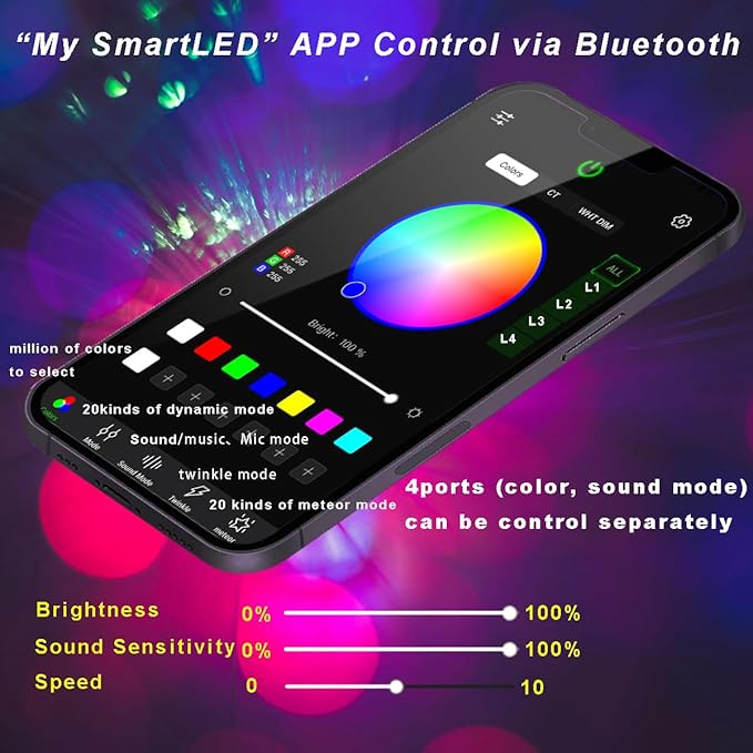 AZIMOM 4Colors 2 in 1 Meteor Twinkle Fiber Optic Starlight Headliner Kits Mixed1720pcs 13.1ft Fiber Strands,RGB Meteor Shooting Star 240pcs, Sound Remote APP Control Home Ceiling Car Headliner Decor