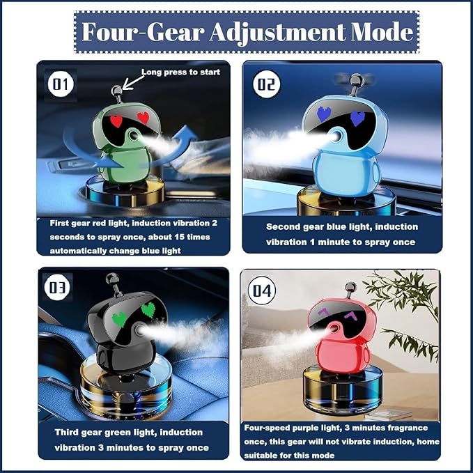Robot Intelligent Aromatherapy Machine, Smart Cute Robot Car Air Freshener, Fine Spray/Fillable/Four-Gear Adjustment/Vibration Sensing/On-Off/Large Capacity Long-Lasting Fragrance/V1 (Blue, Ocean)