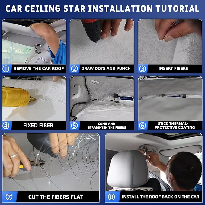 4 Colors 32W Twinkle Starlight Headliner Kit for Car Home with APP&RF Remote,RGBW 800pcs*0.03in*13.1ft Cables Fiber Optic Star Sky Roof Lights,4 Port Engine Sound Activated Car Ceiling Star Lights