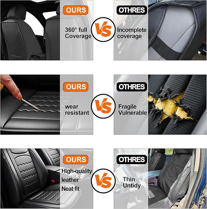 CX-5 Car Seat Covers Custom Fit for Mazda CX-5 2013-2025 2026, Full Coverage Leather Waterproof Breathable Seat Covers, Automotive Seat Protectors, Airbag Compatible(2 Front Seats, Black)