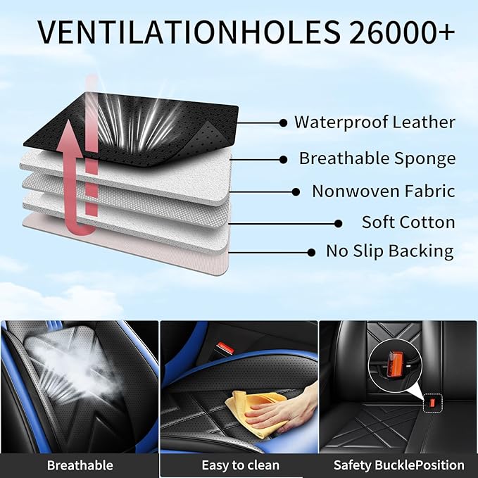 CX-5 Car Seat Covers Custom Fit for Mazda CX-5 2013-2025 2026, Full Coverage Leather Waterproof Breathable Seat Covers, Automotive Seat Protectors, Airbag Compatible(2 Front Seats, Black-Blue)