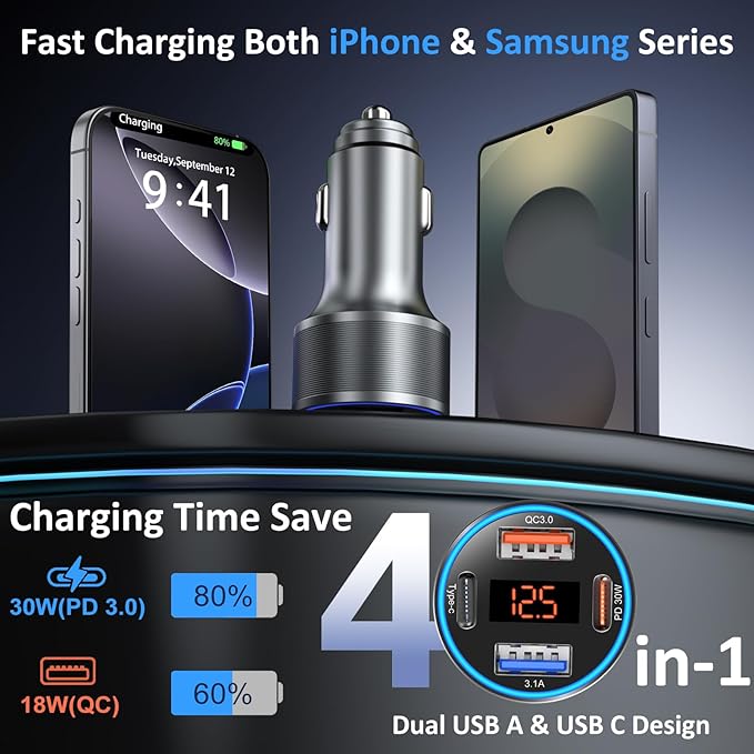 65W Car Charger USB C Fast Charger for iPhone 17/16e/15 Pro Max, 4-Port Dual USB-C&USB-A Fast Charging Cigarette Lighter Adapter with Voltage Meter QC+PD 3.0 Car Phone Charger for Galaxy S25 S24 A16