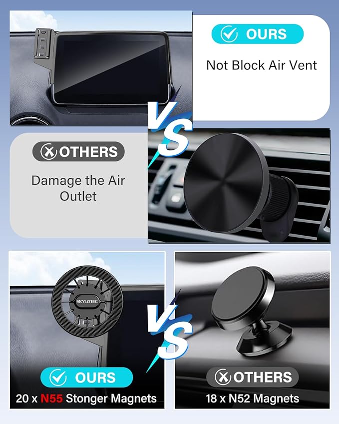 Car Phone Holder for Toyota RAV4 2019-2025 Accessories 7/8-Inch Screen Fixed Clip, Automobile Cradles Magnetic Phone Mount Compatible with MagSafe, Strong Magnets Cell Phone Base(Not Fit 9/10.5-inch)