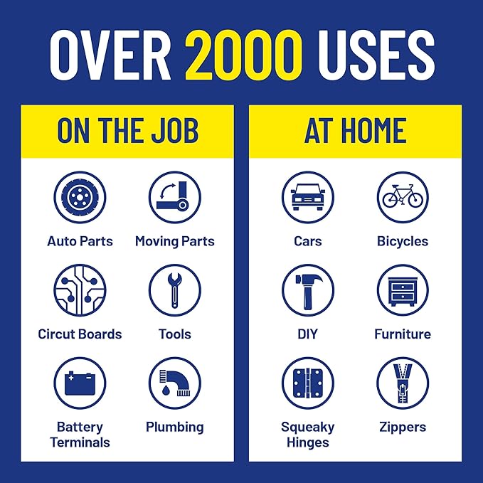 WD-40 Multi-Use Product with Smart Straw Sprays 2 Ways, 8 OZ [12-Pack]