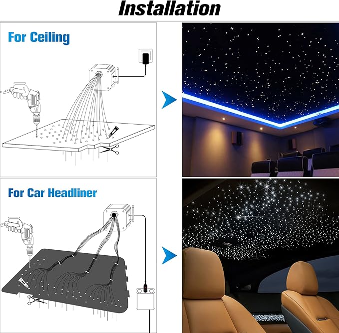 CHINLY 16W 300pcs 0.03in 9.8ft Car Use Bluetooth RGBW LED Fiber Optic APP&Remote Music Mode Starlight Headliner Light Kit+Adapter+Cigarette Lighter