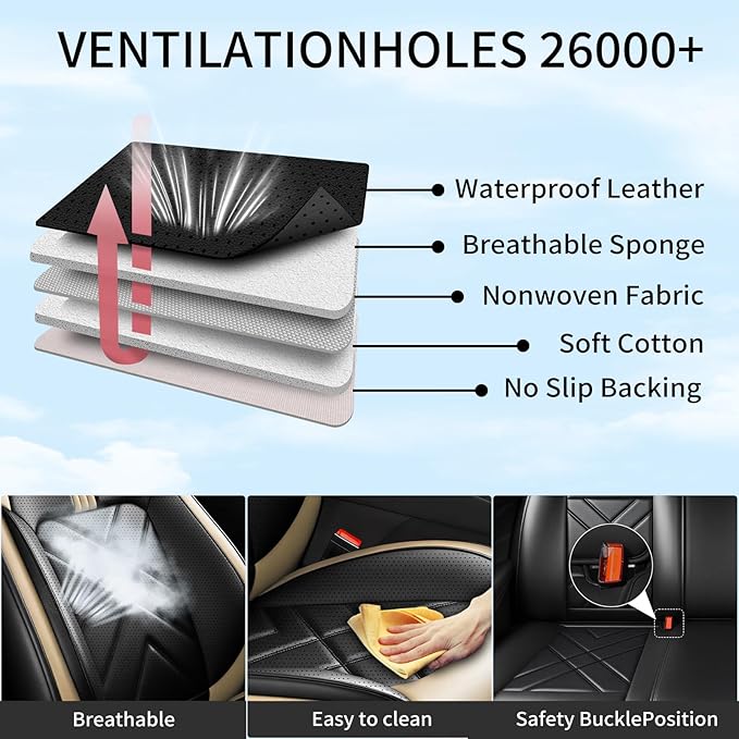 CX-5 Car Seat Covers Custom Fit for Mazda CX-5 2013-2025 2026, Full Coverage Leather Waterproof Breathable Seat Cover, Automotive Seat Protectors, Airbag Compatible(Full Set Seats, Black Beige)