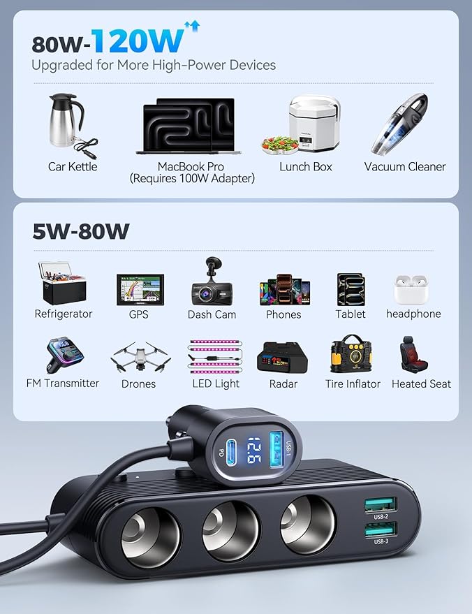 [2026 Upgraded] 7 in 1 Cigarette Lighter Adapter, JOYROOM 179W Car Charger Adapter with PD30W Charge(3.3FT Cable), 24V/ 12V Cigarette Lighter Splitter with Independent Switches & LED Voltage Display