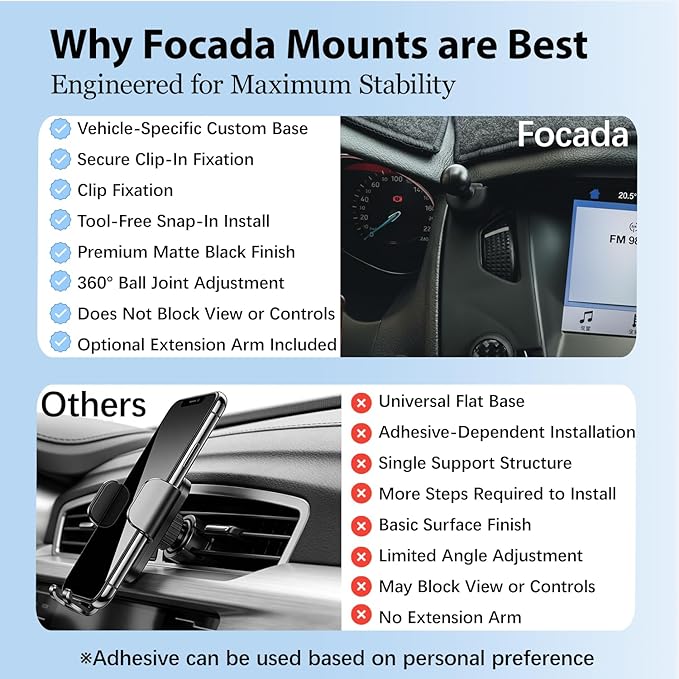 Car Phone Mount for Ford Focus MK3/MK3.5 (2012–2018) RS/SE/ST,Vehicle-Specific Dashboard Phone Holder,360° Rotating Metal Ball Joint,Car Mount for iPhone 17 Pro Max 16 15 14 13 12 & All Phones